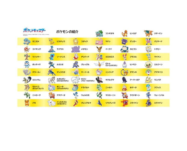 Pokemon Dobble Game Box