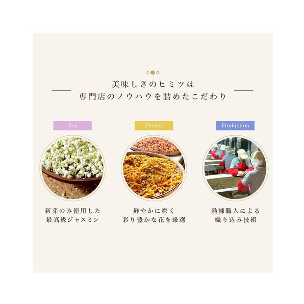 Rimtae Blooming Flower Tea Gift Set