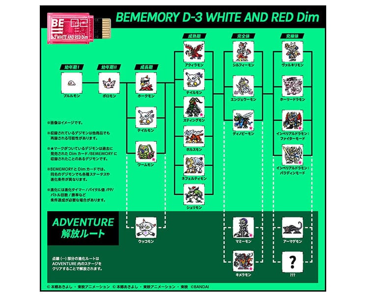Digimon Adventure 02 BEMEMORY Dim Card Set