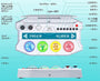Miku Project DIVA MEGA39ʼs Switch Controller thumbnail 2